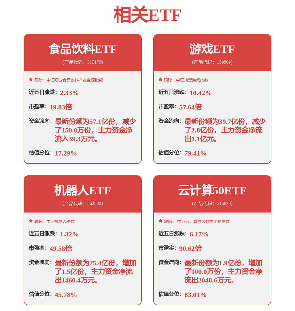KU游平台登录|火龙骑士动画片|计算机行业行业跟踪报告:De